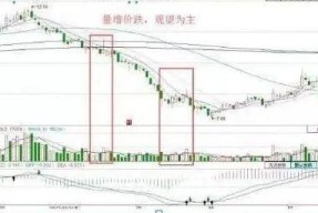 体育娱乐-Polkadot遭遇大幅下滑超33.01%，投资者恐慌性抛售