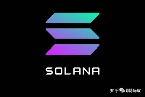 官方网站-关于专家称SOL将在年底冲破159美元，引发引发关注的信息