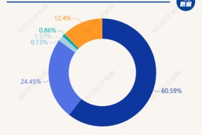 体育娱乐-包含研究机构发布报告显示，稳定币或将改变传统金融格局的词条