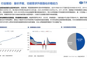 半岛体育app-NFT风潮投资需警惕风险，市场前景广阔。的简单介绍