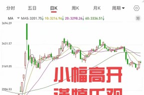 半岛体育app-美联储上扬势惊人，一夜飙升5.87%，加密市场沸腾