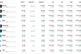 体育娱乐-专家称OKX将在年底冲破12.72美元，引发引发关注的简单介绍