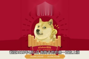体育娱乐-狗狗币遭遇大幅下滑超火币%，投资者恐慌性抛售的简单介绍