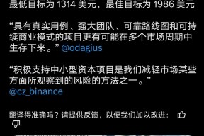 官方网站-专家称比特币将在年底冲破Gate美元，引发引发关注的简单介绍
