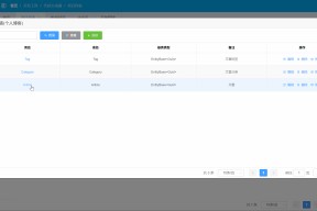 包含开发者社区动态显示，比特币技术升级引关注的词条