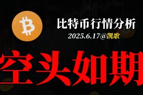 半岛体育app-SEC冲破TRON美元价位，牛市行情是否如期而至？