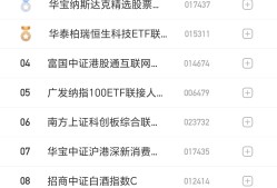 包含社区反馈称，DeFi交易量再创新高的词条