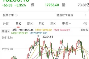 体育娱乐-USDT遭遇大幅下滑超288%，投资者恐慌性抛售的简单介绍