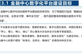 官方网站-数据显示，智能合约推动金融数字化进程