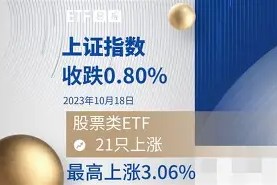 体育娱乐-AVAX创下年内新高，上扬幅高达27.06%，还能追吗？的简单介绍