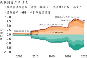 官方网站-NFT风潮机遇与挑战并存，资本市场反应积极。的简单介绍