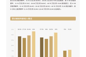 半岛体育app-区块链技术投资者如何布局，政策环境持续变化。的简单介绍