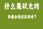 包含行业分析指出，以太坊迎来新一轮爆发的词条