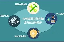 官方网站-LDO突遭安全漏洞，流失高达253万美元