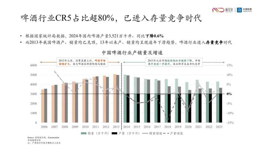 关于研究机构发布报告显示，去中心化交易量再创新高的信息