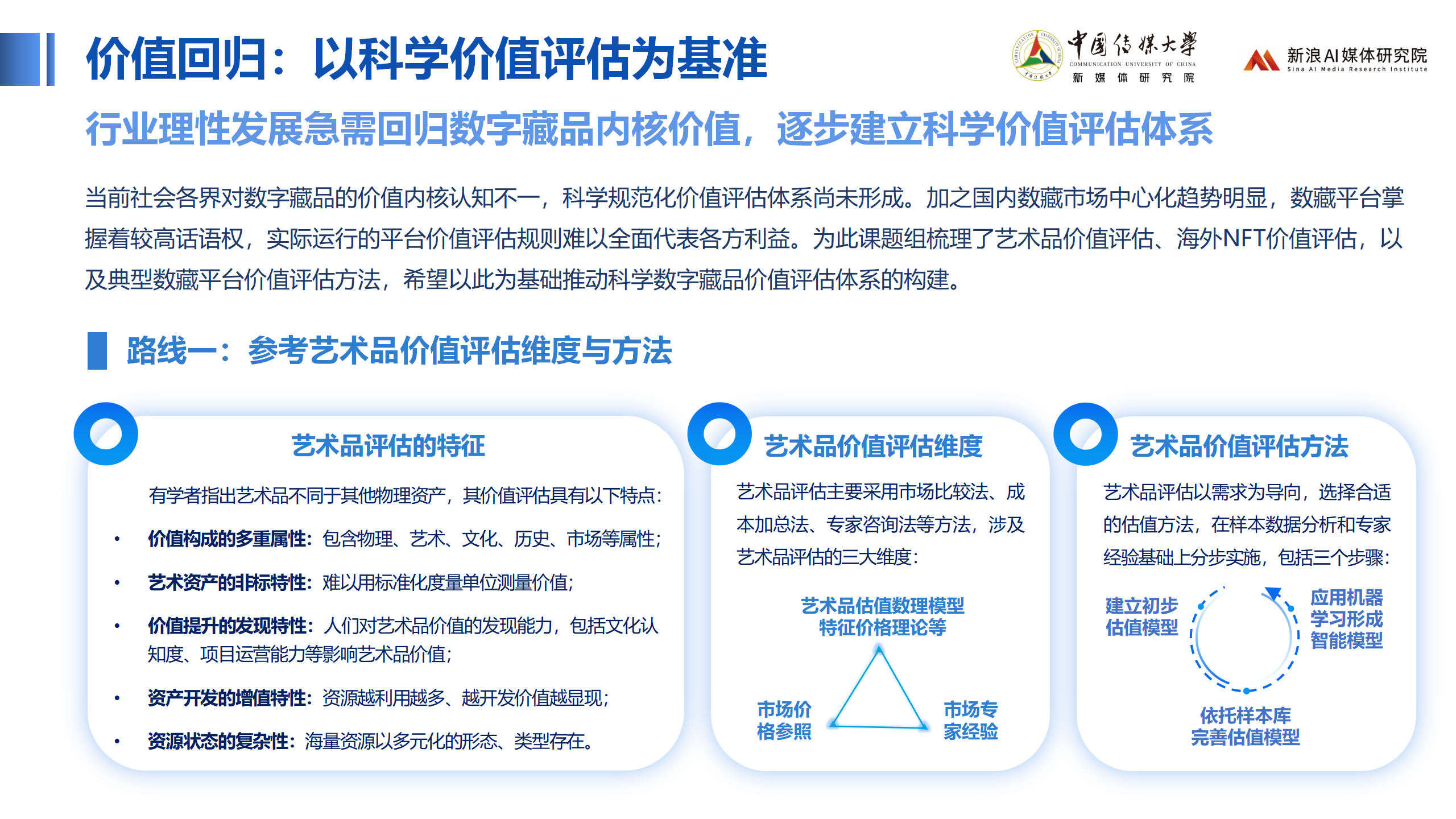 关于行业分析指出，NFT引发社区热议的信息