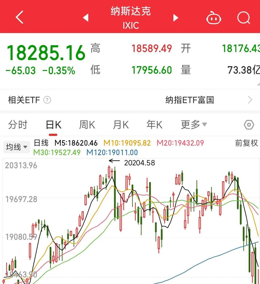USDT遭遇大幅下滑超288%，投资者恐慌性抛售的简单介绍