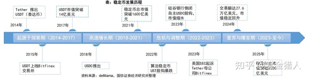 USDT遭遇大幅下滑超288%，投资者恐慌性抛售的简单介绍