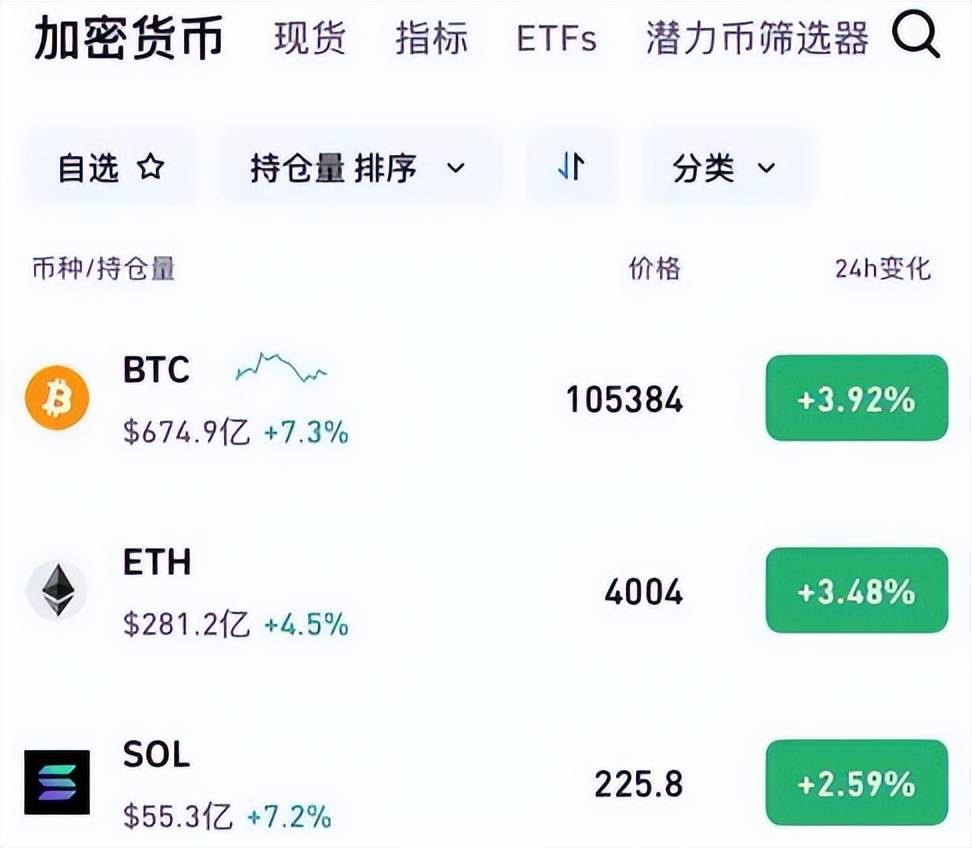 专家称以太坊将在年底冲破27.2美元，引发引发关注
