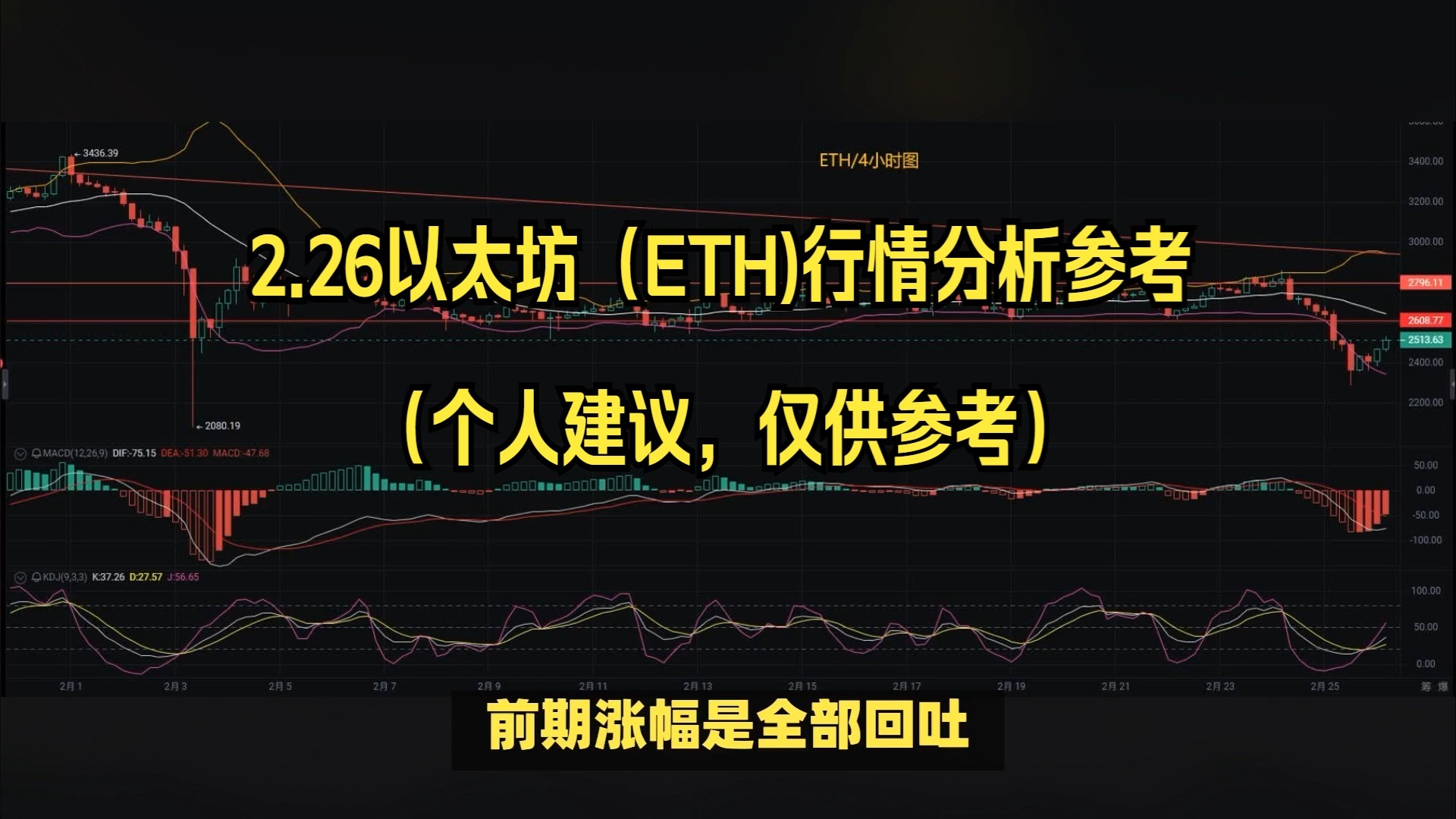 专家称以太坊将在年底冲破27.2美元，引发引发关注