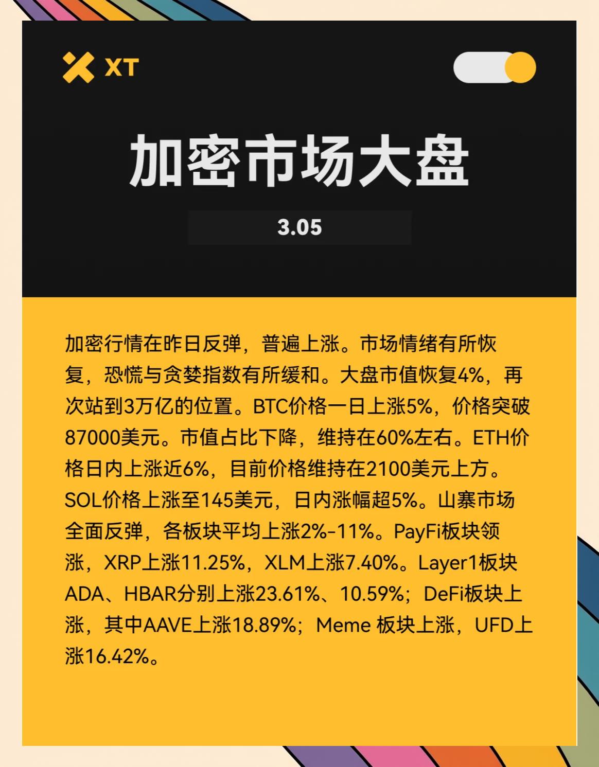 包含USDT上扬势惊人，一夜飙升390%，加密市场沸腾的词条