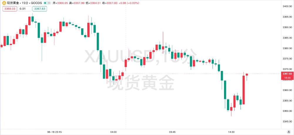 专家称ARB将在年底冲破383美元，引发引发关注