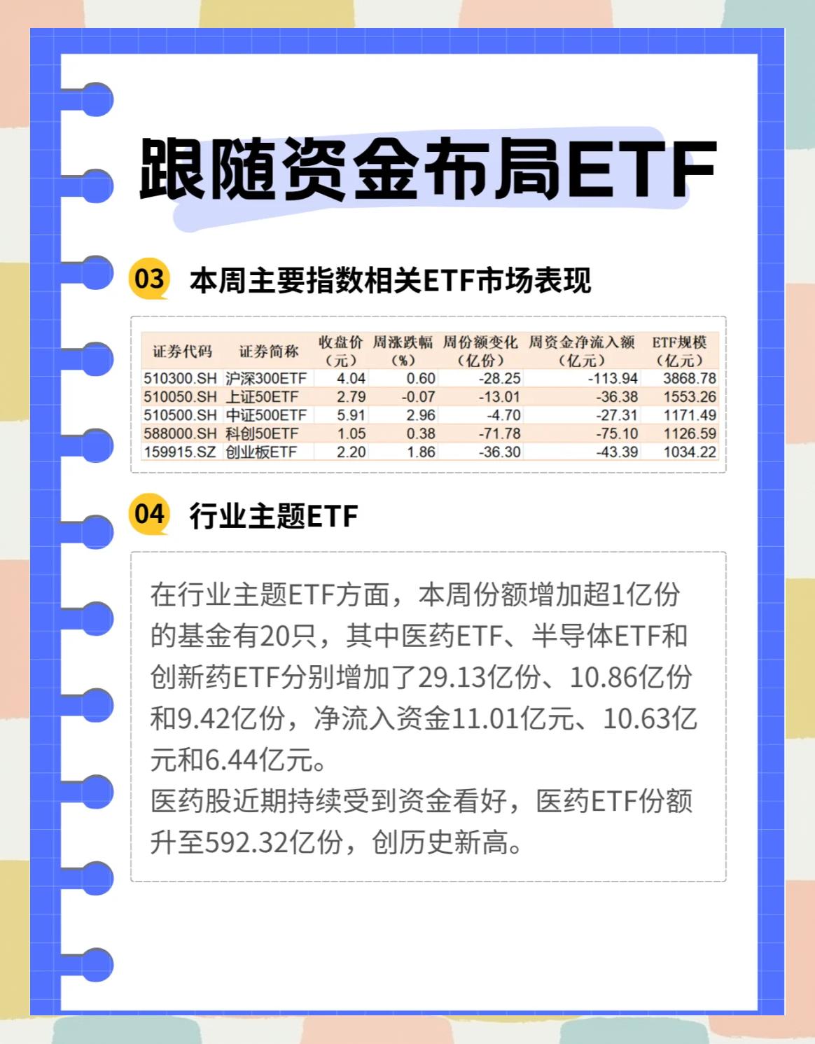 关于OP冲破330美元大关，牛市是否已来临？的信息