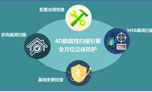 LDO突遭安全漏洞，流失高达253万美元