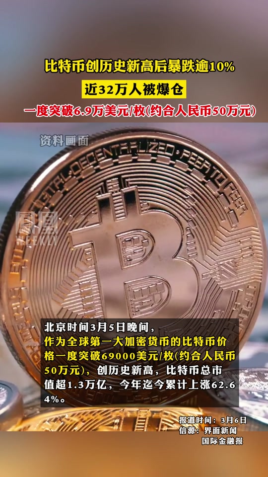 比特币骗局曝光被揭露，已有超22.17人被骗！