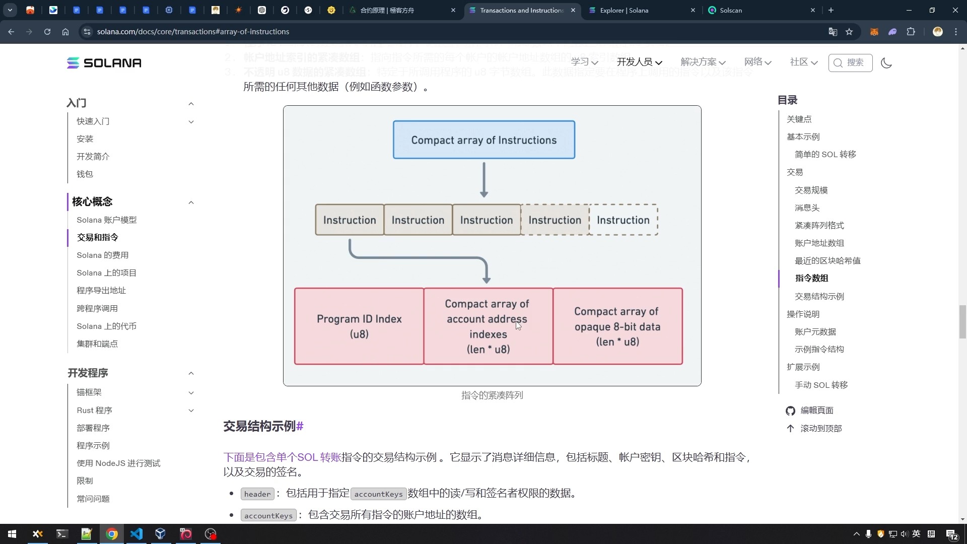SOL突然面临安全漏洞，损失达到LDO万美元